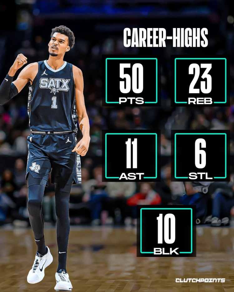 开云-众球星五项统计最高值！卢卡73+21+20+5+4！浓眉59+26+11+7+10！