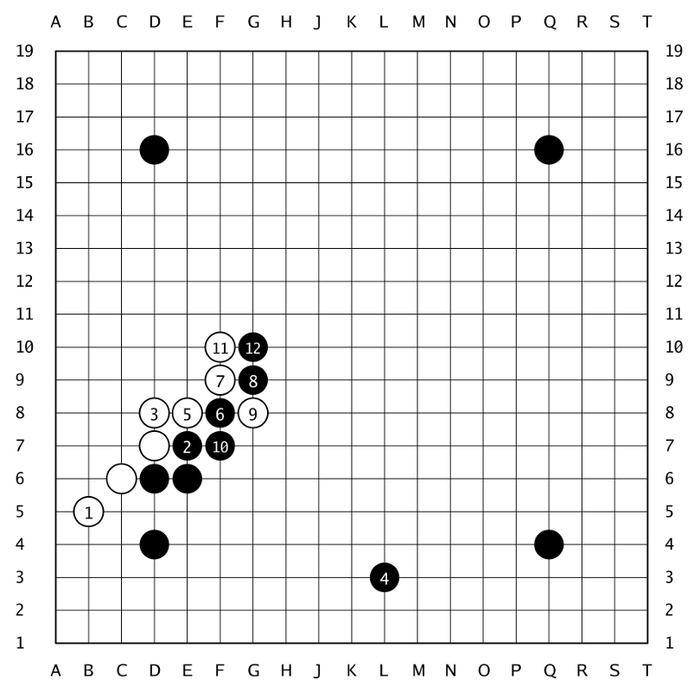开云体育官网-让四子，无胜率，还出现“崩溃”级恶手，李老师是怎么赢下的？|围棋|黑棋|黑白棋|战端|篓子_新浪体育_新浪新闻