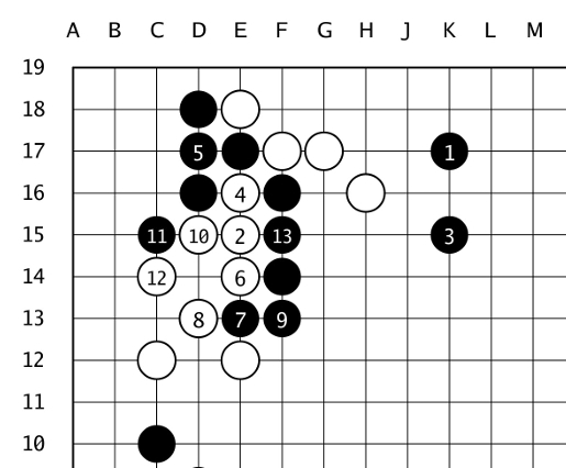 开云体育官网-让四子，无胜率，还出现“崩溃”级恶手，李老师是怎么赢下的？|围棋|黑棋|黑白棋|战端|篓子_新浪体育_新浪新闻