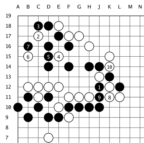 开云体育官网-让四子，无胜率，还出现“崩溃”级恶手，李老师是怎么赢下的？|围棋|黑棋|黑白棋|战端|篓子_新浪体育_新浪新闻