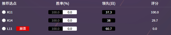 开云体育官网-让四子，无胜率，还出现“崩溃”级恶手，李老师是怎么赢下的？|围棋|黑棋|黑白棋|战端|篓子_新浪体育_新浪新闻