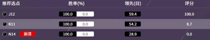 开云体育官网-让四子，无胜率，还出现“崩溃”级恶手，李老师是怎么赢下的？|围棋|黑棋|黑白棋|战端|篓子_新浪体育_新浪新闻