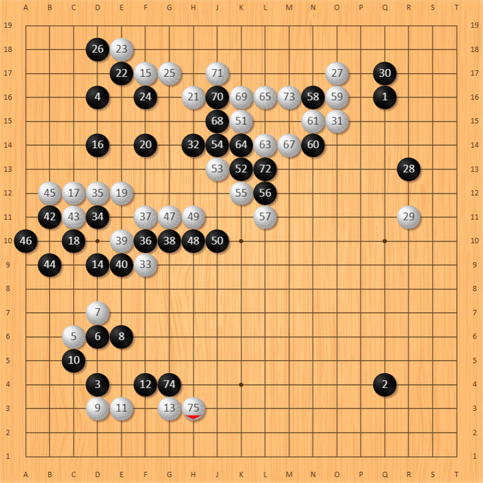 开云体育官网-让四子，无胜率，还出现“崩溃”级恶手，李老师是怎么赢下的？|围棋|黑棋|黑白棋|战端|篓子_新浪体育_新浪新闻